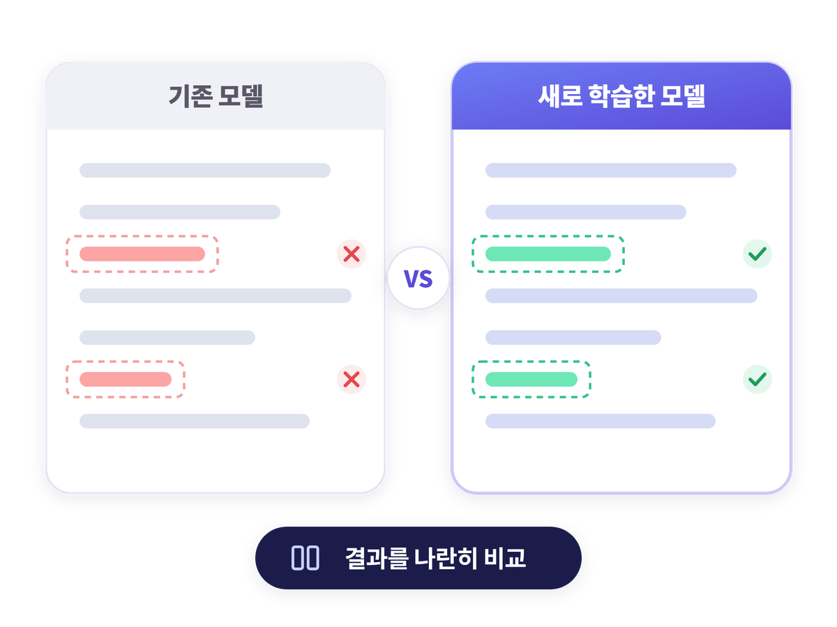 기존 모델과 새로 학습한 모델의 인식 결과를 나란히 비교하는 화면